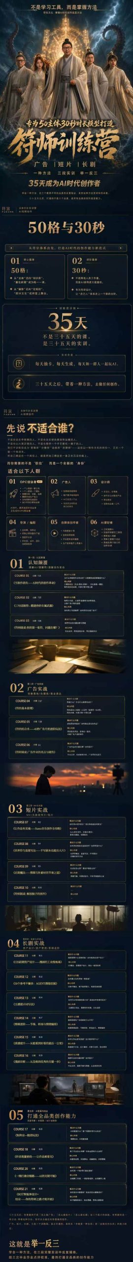 (20179期)符师训练营-35天成为AI时代创作者,广告+短片+漫剧+智能体四大实战方向,掌握从创意到上线的完整工作流-洛柒笔记