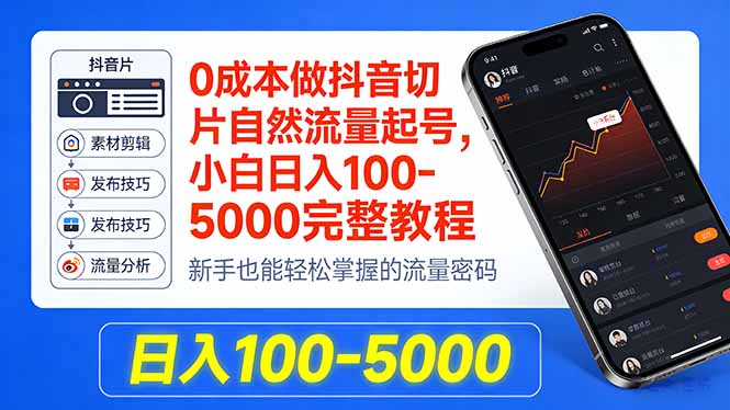 0成本做抖音切片自然流量起号，小白日入100-5000完整教程-洛柒笔记