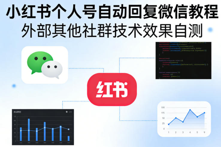 小红书个人号自动回复微信教程，外部其他社群技术，效果自测-洛柒笔记