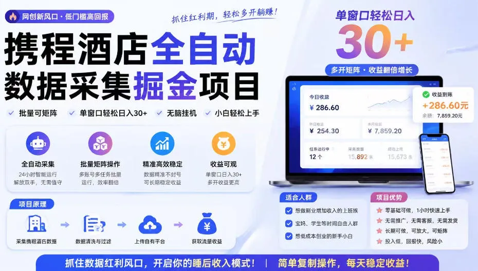 携程酒店采集挂G项目，批量可矩阵，单机轻松日入300+，开启你的睡后收入模式!-洛柒笔记