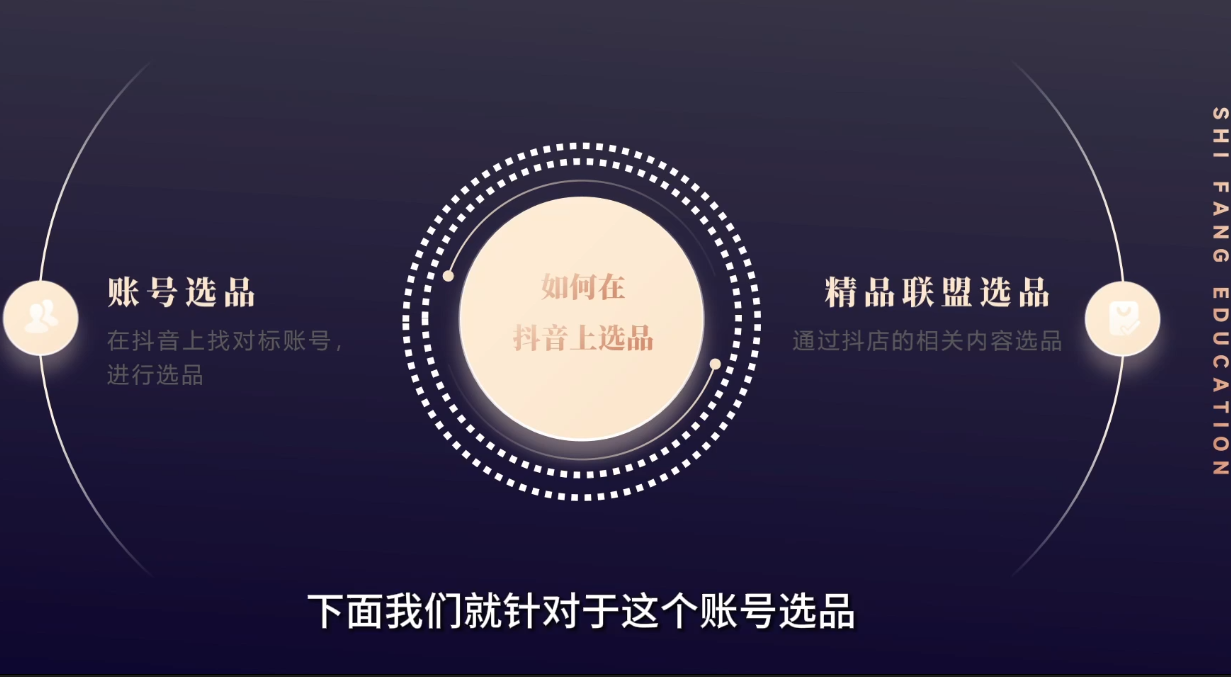 饭饭老师·小红书商业变现实战课-洛柒笔记