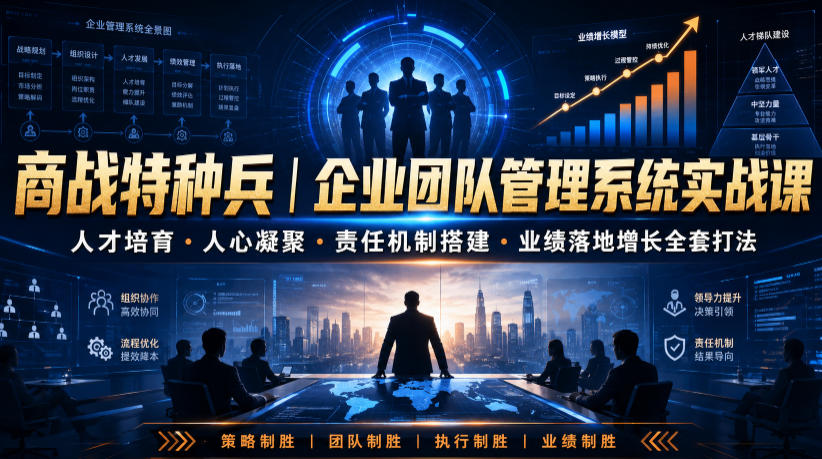 商战特种兵｜企业团队管理系统实战课人才培育・人心凝聚・责任机制搭建・业绩落地增长全套打法-洛柒笔记