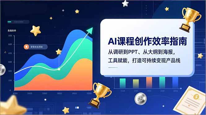 （16947期）AI课程创作效率指南，从调研到PPT、从大纲到海报，工具赋能，打造可持续变现产品线-洛柒笔记