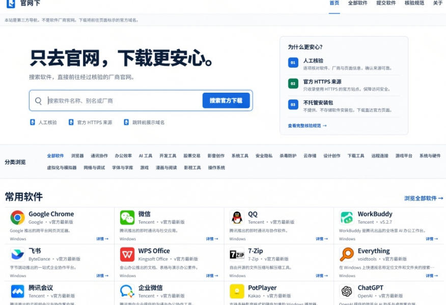别再被垃圾下载站坑了！这个网站让你直达上100+款实用应用官方页面，小白可太需要了，官网下-洛柒笔记