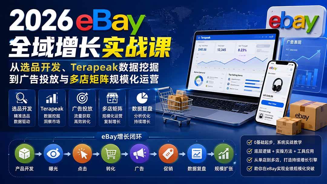 （20023期）2026-Vincent eBay全域增长实战课-无水印：从选品开发、Terapeak数据挖掘到广告投放与多店矩阵规模化运营-洛柒笔记