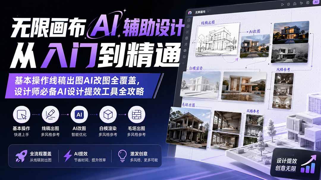（19862期）无限画布AI辅助设计从入门到精通；基本操作线稿出图AI改图全覆盖，设计师必备AI设计提效工具全攻略-洛柒笔记