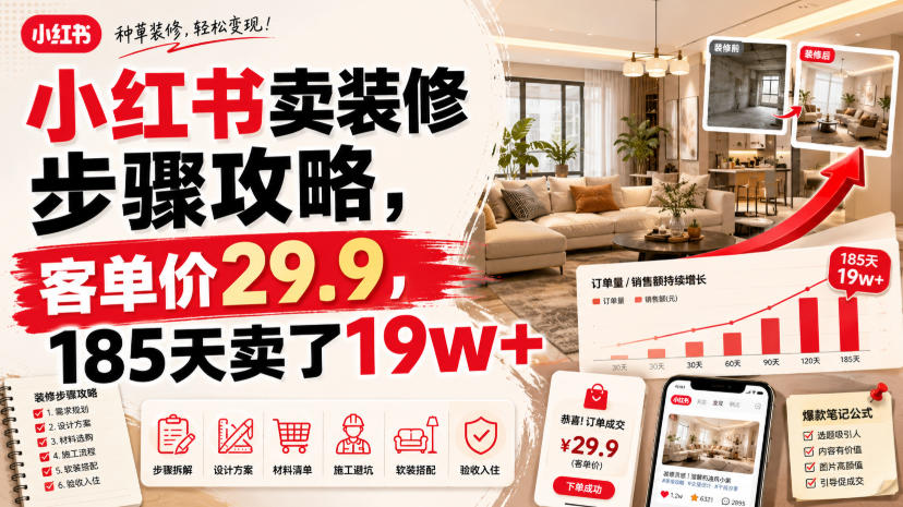 小红书卖装修步骤攻略，客单价29.9，185天卖了19w+！-洛柒笔记