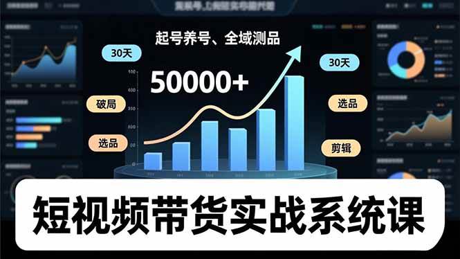 （16702期）短视频带货实战系统课，起号养号、选品剪辑、全域测品，新手30天破局月佣金50000+-洛柒笔记