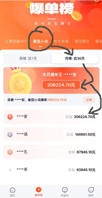 AI漫画变现教学：不用手写提示词，自动生成脚本文案，一份伙伴计划万播5-10米，一条爆款推文收益上W 当下流量暴涨的AI漫画小说推文赛道，零基础也能快速上手，轻松产出高播放、高转化的推文视频 AI漫画推文爆单训练营，一台电脑，零基础可做，吃透百亿推文赛道红利，实现单条作品收益1k+-洛柒笔记