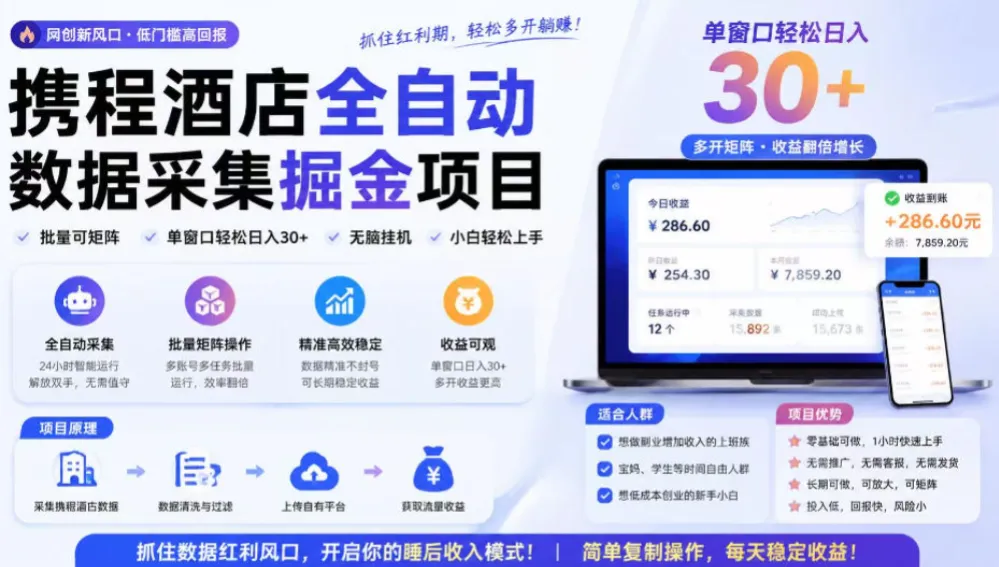 携程酒店全自动采集项目，全程自动浏览，可批量矩阵放大，单机日收300+-洛柒笔记