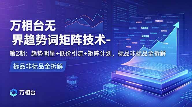 （18861期）万相台无界趋势词矩阵技术-第2期：趋势明星+低价引流+矩阵计划，标品非标品全拆解-洛柒笔记