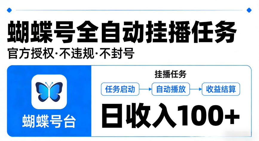 视频号全自动挂播任务，官方授权不违规不封号，日收入100+【揭秘】-洛柒笔记