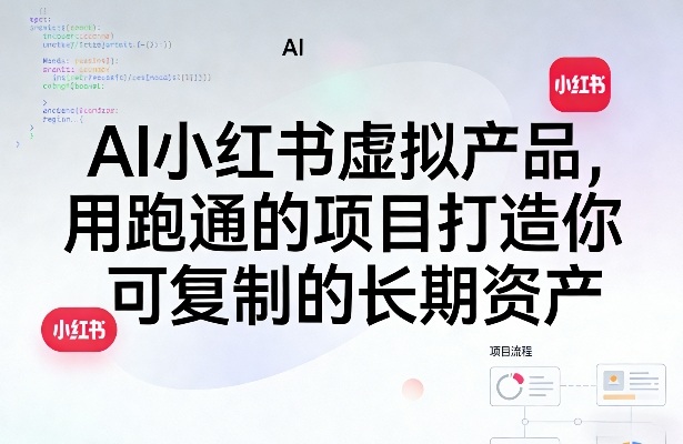 AI小红书虚拟产品，用跑通的项目打造你可复制的长期资产-洛柒笔记