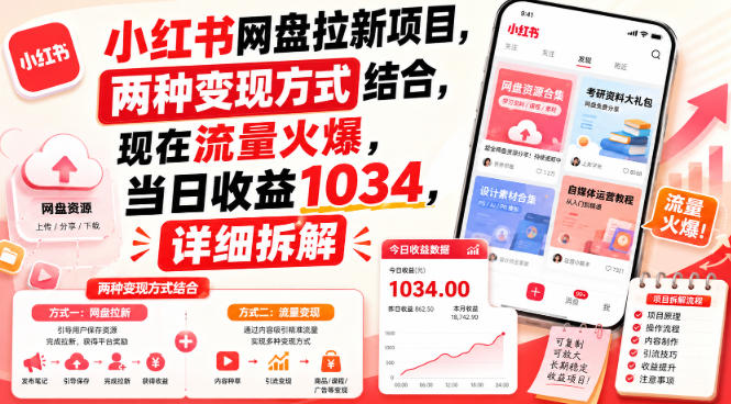 小红书网盘拉新项目，两种变现方式结合，现在流量火爆，当日收益1034，详细拆解-洛柒笔记