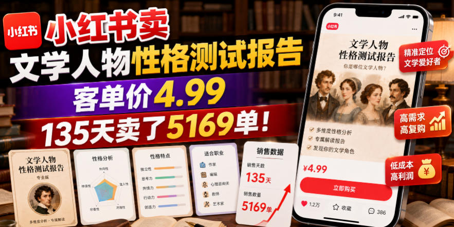 小红书卖文学人物性格测试报告，客单价4.99，135天卖了5169单！-洛柒笔记
