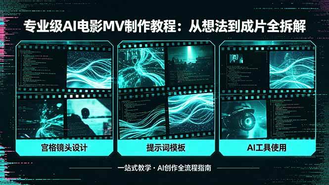 （18295期）专业级AI电影MV制作教程，从想法到成片全拆解，宫格镜头+提示词模板+AI工具一站式教学-洛柒笔记