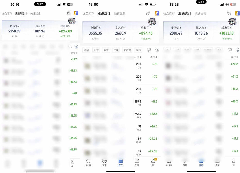 steam游戏掘金，AI脚本数据采集，轻松月入过1W，每7天收益20-80%【揭秘】-洛柒笔记