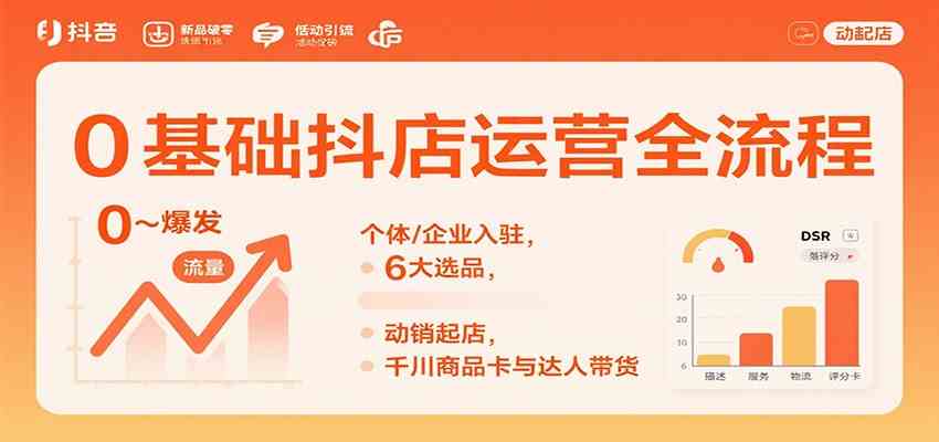 0基础抖店运营全流程：个体/企业入驻，6大选品，动销起店，千川商品卡与达人带货-洛柒笔记