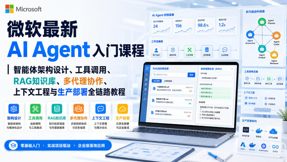 微软最新AI Agent入门课程｜智能体架构设计、工具调用、RAG知识库、多代理协作、上下文工程与生产部署全链路教程【英文】-洛柒笔记