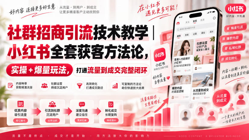 社群招商引流技术教学｜小红书全套获客方法论，实操+爆量玩法，打通流量到成交完整闭环-洛柒笔记