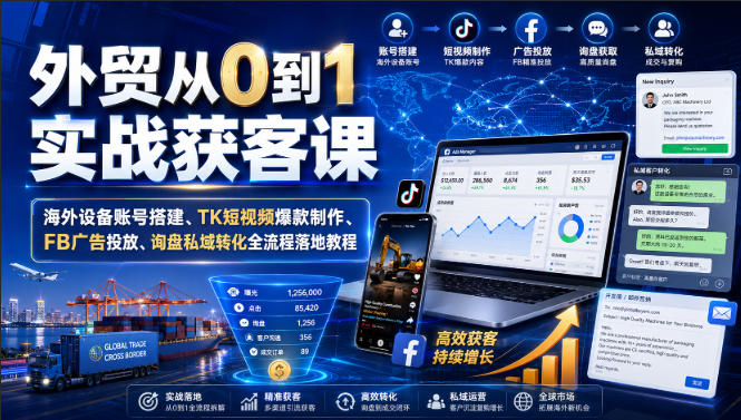 外贸从0到1实战获客课｜海外设备账号搭建、TK短视频爆款制作、FB广告投放、询盘私域转化全流程落地教程-洛柒笔记