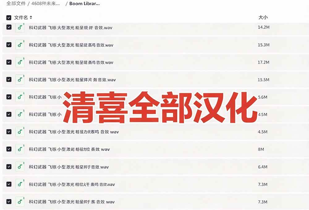 （20696期）顶级音效合集！4600+种未来科幻武器开枪射击战斗音效素材合集，全部中文汉化 Boom Library – Cyber W-洛柒笔记