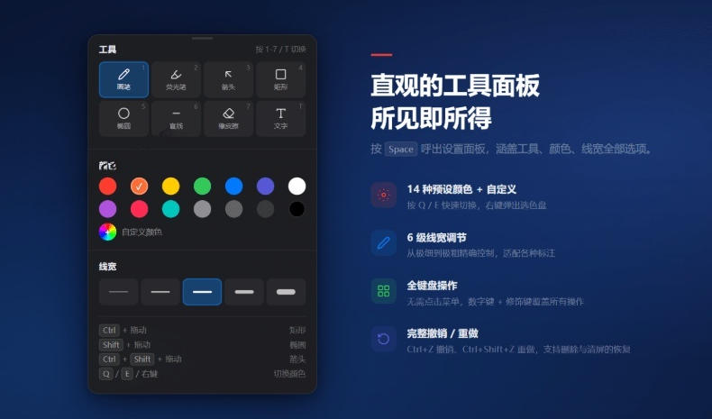 开源轻量级屏幕标注工具，1.4MB实现电脑全屏变自由画布！支持8种标注工具和全键盘操控MarkerOn-洛柒笔记
