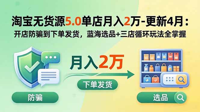 （18364期）淘宝无货源5.0单店月入2万-更新5月：开店防骗到下单发货，蓝海选品+三店循环玩法全掌握-洛柒笔记