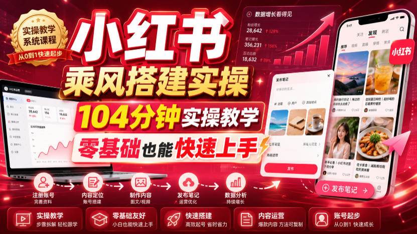 （19396期）小红书乘风搭建实操，104分钟实操教学，零基础也能快速上手-洛柒笔记