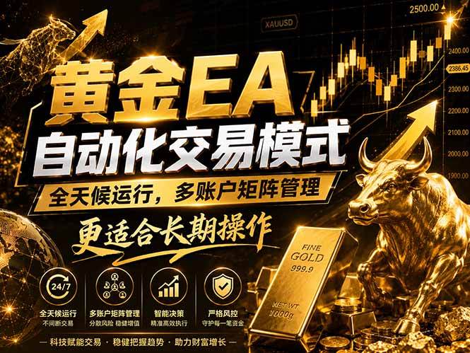 （18509期）黄金EA量化：多窗口矩阵稳定运行，系统自动执行，收益空间持续放大-洛柒笔记