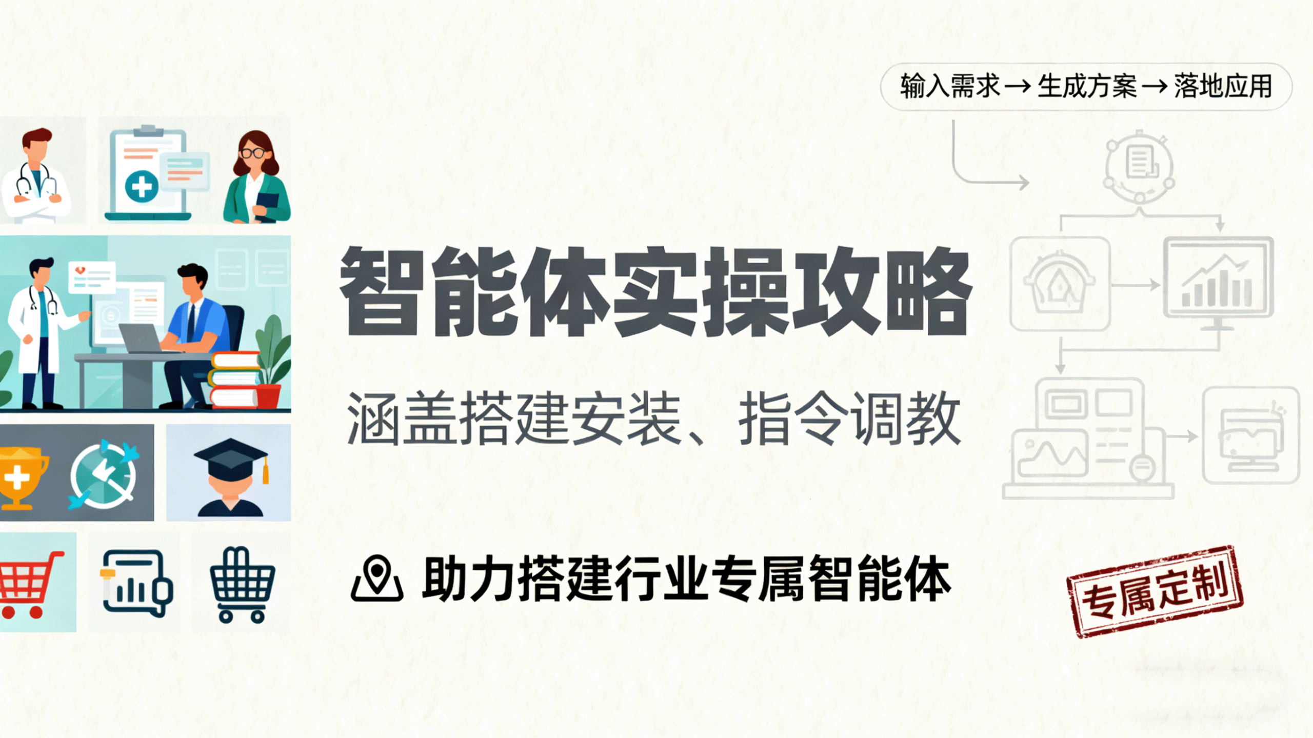 智能体实操攻略：涵盖搭建安装、指令调教，助力搭建行业专属智能体-洛柒笔记