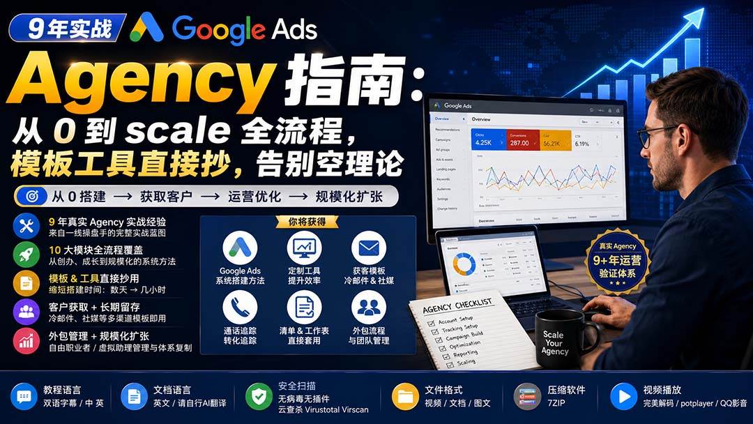 （20139期）9 年实战 Google Ads Agency 指南：从 0 到 scale 全流程，模板工具直接抄，告别空理论【原创双语字幕】-洛柒笔记