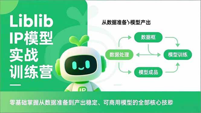 （16955期）Liblib IP模型实战训练营，零基础掌握从数据准备到产出稳定、可商用模型的全部核心技能-洛柒笔记