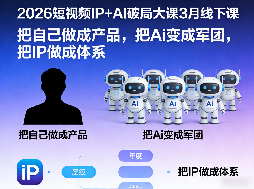 2026短视频IP+AI破局大课3月线下课，把自己做成产品，把Ai变成军团，把IP做成体系（更新）-洛柒笔记