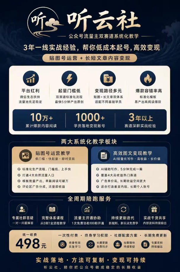 听云社公众号流量主双赛道系统化教学，3年一线实战经验，帮你低成本起号，高效变现，贴图号运营+长短文章内容变现-洛柒笔记