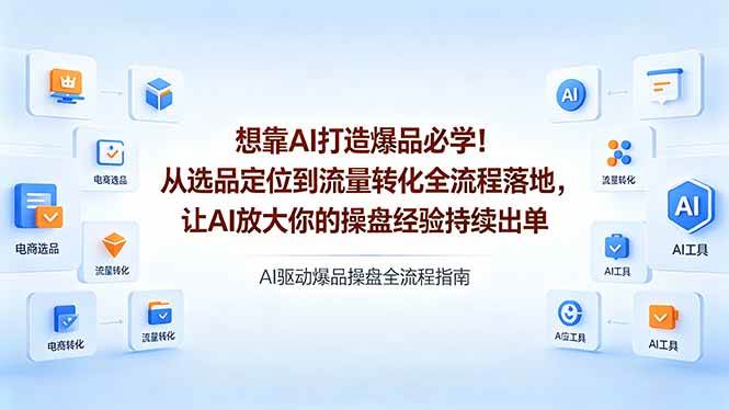 （18327期）想靠AI打造爆品必学！从选品定位到流量转化全流程落地，让AI放大你的操盘经验持续出单-洛柒笔记