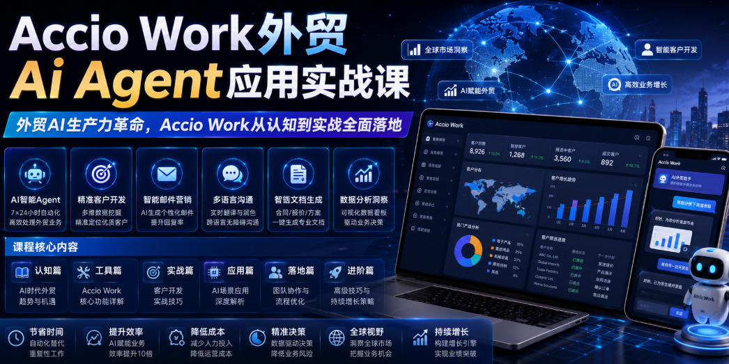 Accio Work外贸Ai Agent应用实战课，外贸AI生产力革命，Accio Work从认知到实战全面落地-洛柒笔记