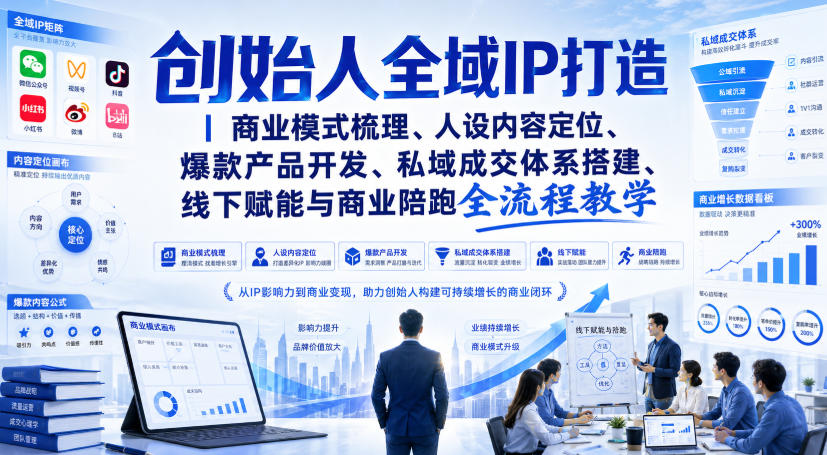 创始人全域IP打造｜商业模式梳理、人设内容定位、爆款产品开发、私域成交体系搭建、线下赋能与商业陪跑全流程教学-洛柒笔记