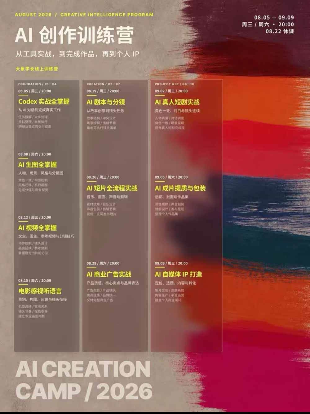 （20145期）AI+创作训练营26年8月第5期：从Codex、AI生图视频到剧本分镜与电影感短片，跑通个人IP商业闭环-洛柒笔记