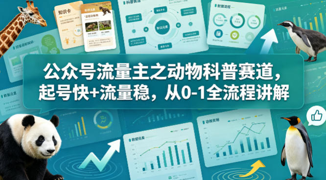 公众号流量主之动物科普赛道，起号快+流量稳，从0-1全流程讲解-洛柒笔记