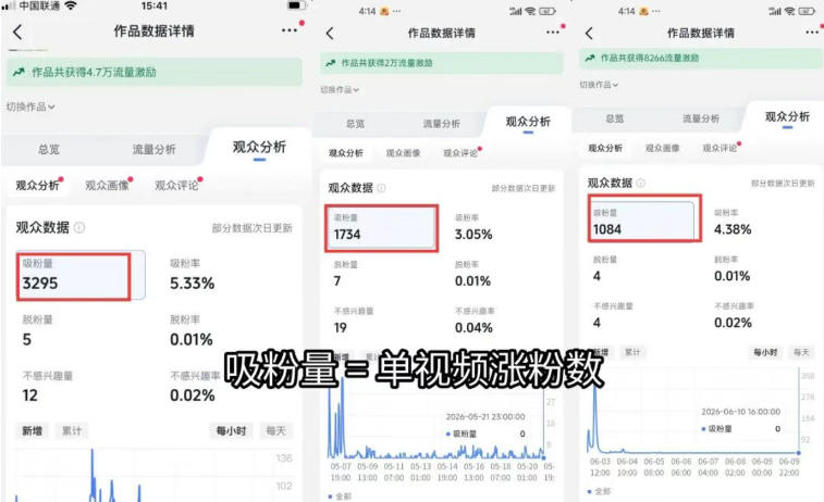 苗子起号涨粉实战变现训练营，多类目零基础爆款起号、精准起号节奏、新手稳涨粉可落地变现全课（更新0719）-洛柒笔记