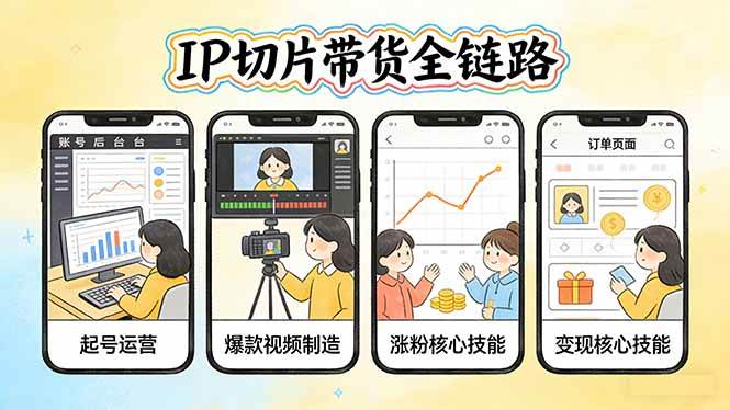 （17640期）IP切片带货全链路（更新）：从起号运营到爆款视频制造，系统掌握IP切片涨粉与变现核心技能-洛柒笔记