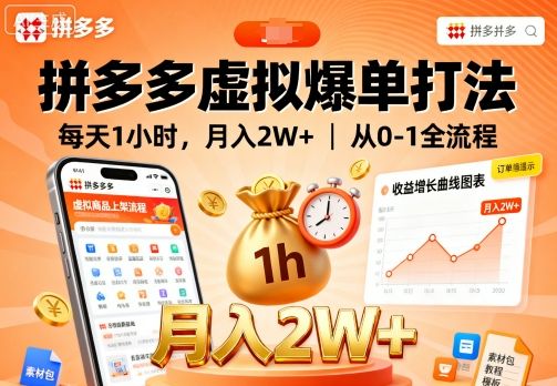 拼多多虚拟爆单打法，每天1小时，月入2W+，从0-1全流程-洛柒笔记