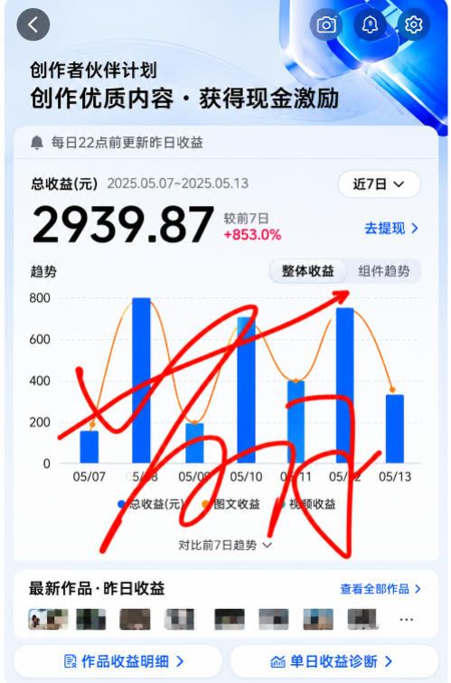 抖音24W粉丝博主的每日热点信息差教学，吃透创作者伙伴计划流量规则，抓时效热点放大账号播放、涨粉与变现收益-洛柒笔记