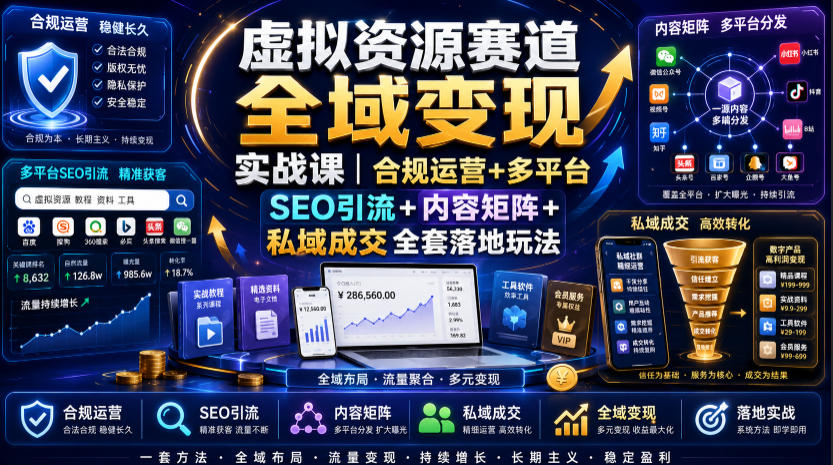 虚拟资源赛道全域变现实战课｜合规运营+多平台SEO引流+内容矩阵+私域成交全套落地玩法-洛柒笔记