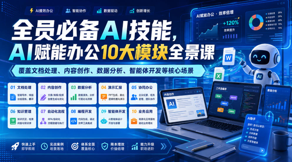 全员必备AI技能，AI赋能办公10大模块全景课，覆盖文档处理、内容创作、数据分析、智能体开发等核心场景-洛柒笔记