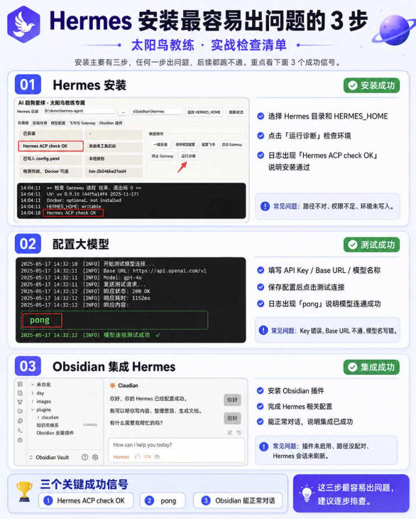 爱马仕Hermes+Obsidian打造AI内容系统SOP，让普通人也能通过 AI 自动化打造个人IP 和 副业内容体系-洛柒笔记