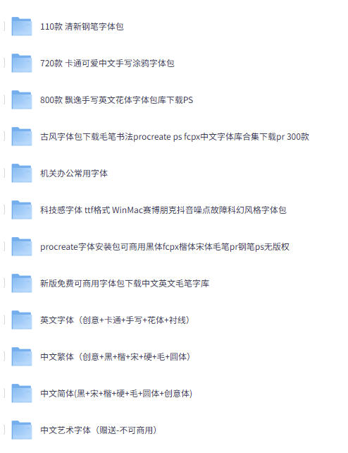 2026超全免费商用字体包字体中英文，涵盖ps/ai/fcpx/procreate字库-洛柒笔记