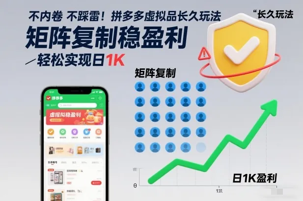 不内卷不踩雷！拼多多虚拟品长久玩法，矩阵复制稳盈利，轻松实现日1K-洛柒笔记