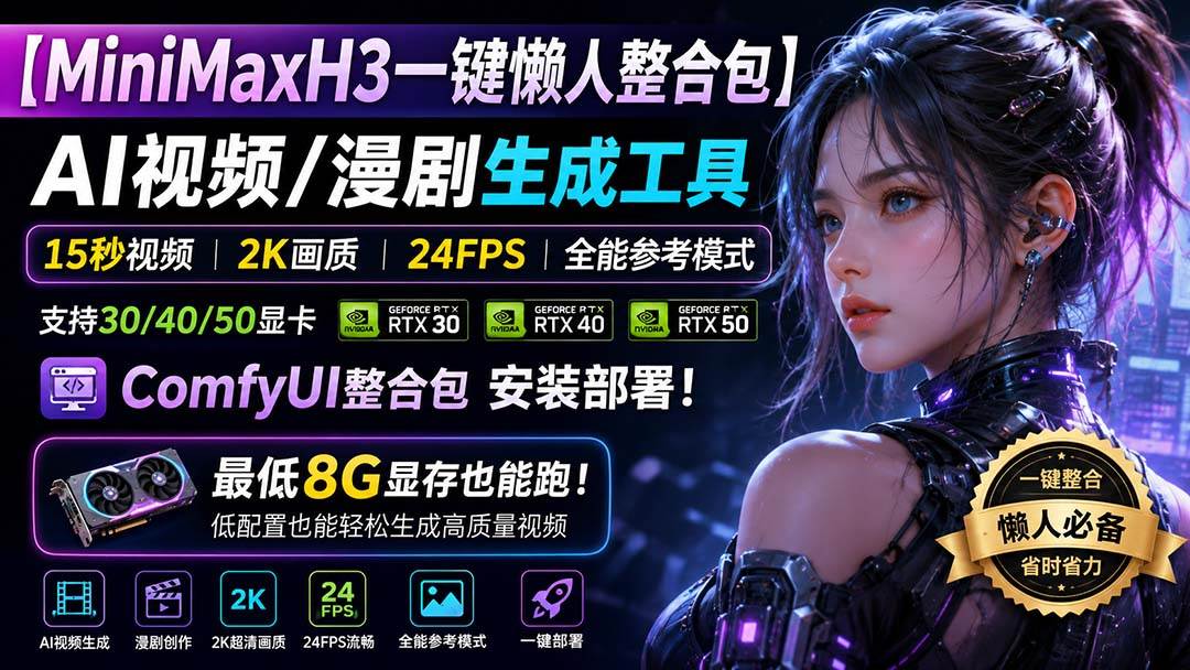 （20130期）MiniMaxH3一键懒人整合包：AI视频/漫剧生成工具，15秒视频_2K画质_24FPS_全能模式，支持30_40_50显卡，8g显存也能跑-洛柒笔记
